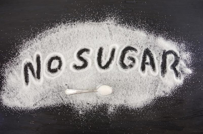 Відмовитись від цукру